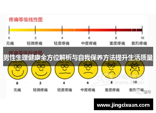 男性生理健康全方位解析与自我保养方法提升生活质量